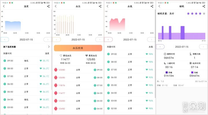 智能健康手表有何不同?实际体验后告诉你答案_新浪众测
