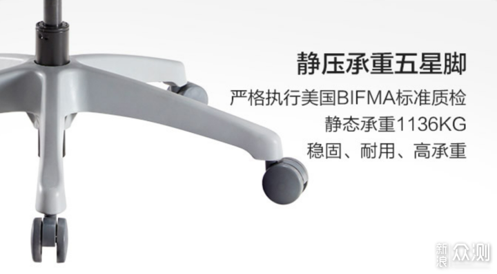 代代内卷,代代为王-网易严选工学椅使用体验_新浪众测
