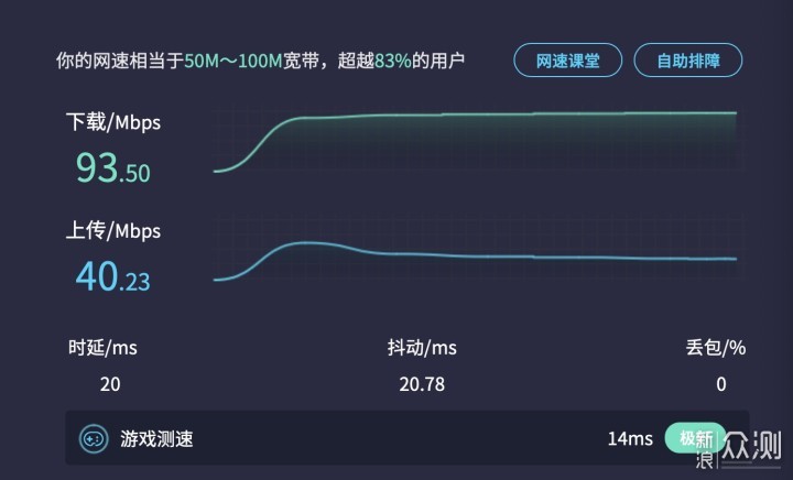 合金桌面10Gbps十合一硬盘盒扩展坞测评！_新浪众测