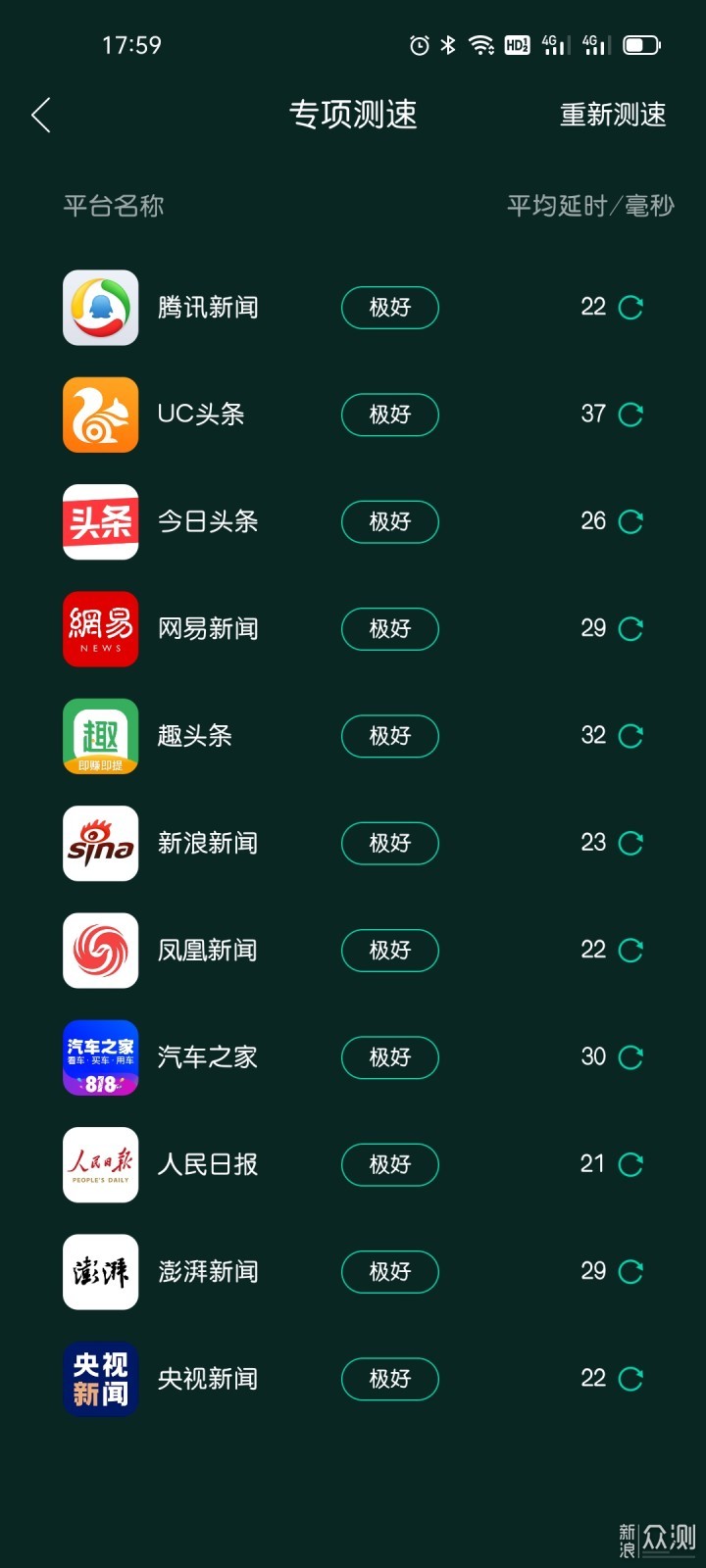 WIFI6性价比之王?移动RAX3000Q全千兆路由器_新浪众测
