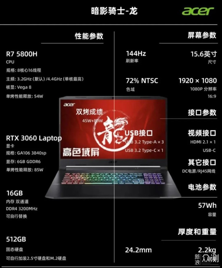 笔记本电脑丨RTX3060价格很关键，推荐3款_新浪众测