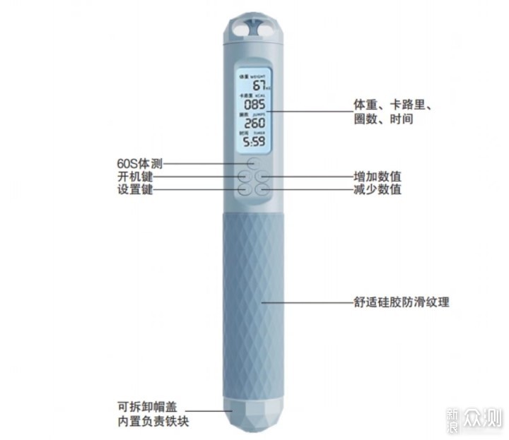 跳绳_新浪众测