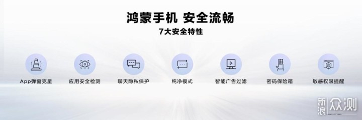 华为畅享50 Pro正式发布 ：鸿蒙安全睿智之选_新浪众测