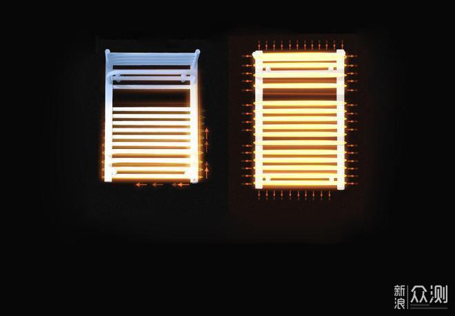 超全电热毛巾架科普,想买电热毛巾架的必看!_新浪众测