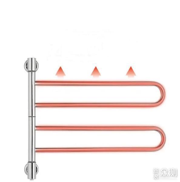 超全电热毛巾架科普,想买电热毛巾架的必看!_新浪众测
