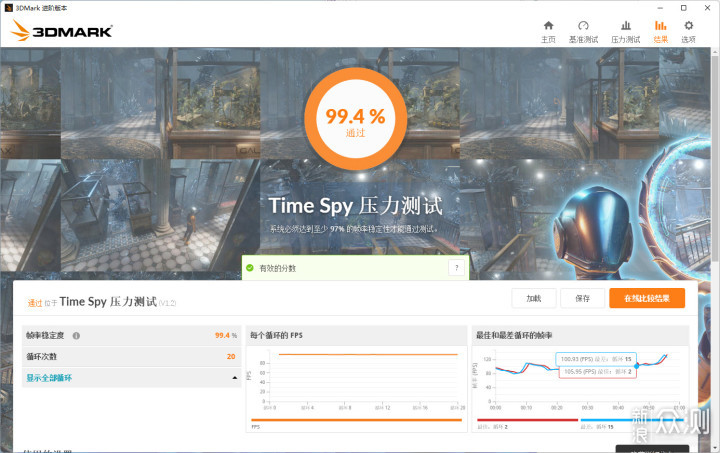 迷失优化极佳轻松玩4K!RTX3070Ti超龙实测_新浪众测