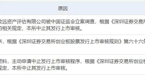 年内7家证券中介机构被查或重罚，百余注册制IPO项目“踩雷”