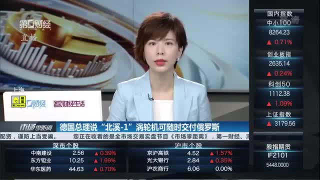 德国总理说“北溪-1”涡轮机可随时交付俄罗斯