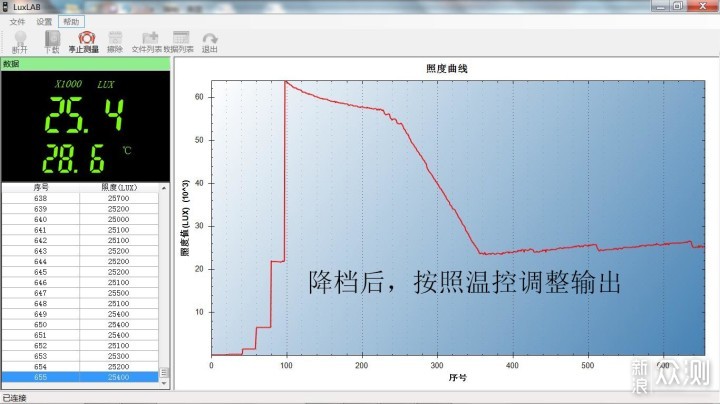 头戴光明、扫清黑暗，Cyansky HS5R头灯_新浪众测