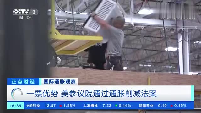 重磅！美参议院通过7400亿美元通胀削减法案哈里斯投出关键票