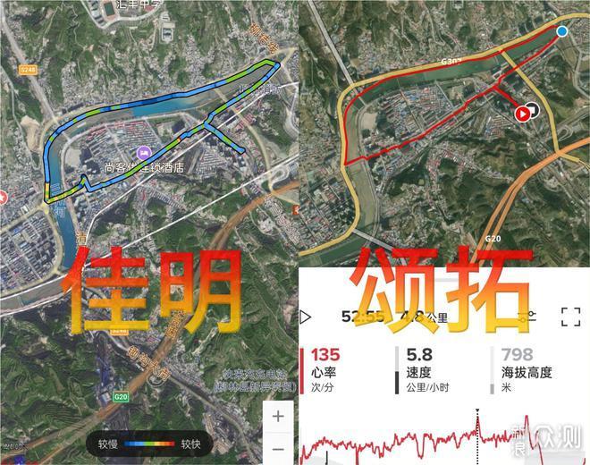 专业运动手表怎么选？佳明Fenix 7与颂拓9对比_新浪众测