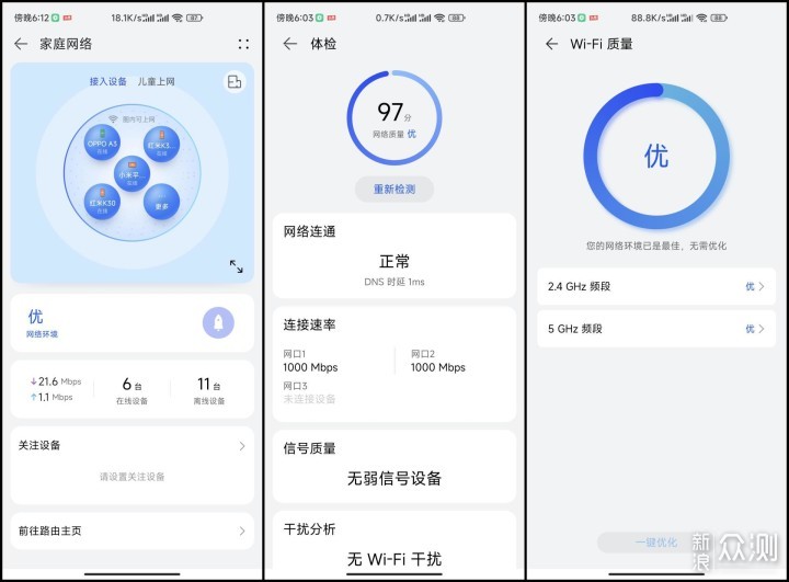 轻松实现WiFi信号全覆盖，华为路由Q6分享！_新浪众测