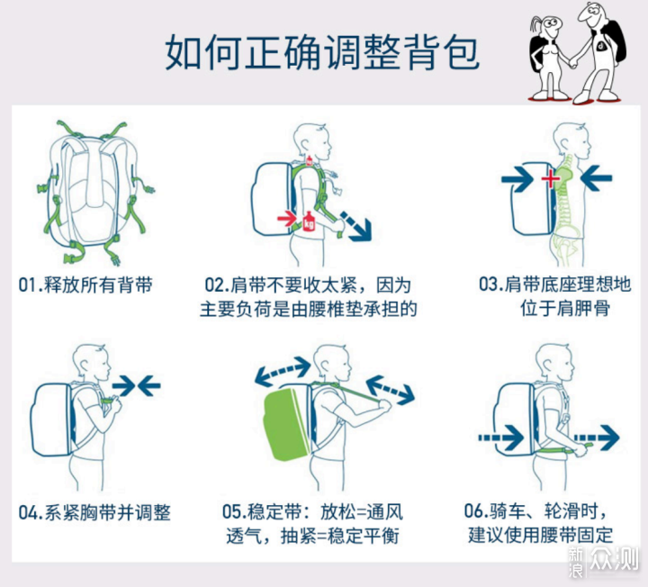 当小学生背上了户外双肩包Deuter学生书包晒单_新浪众测