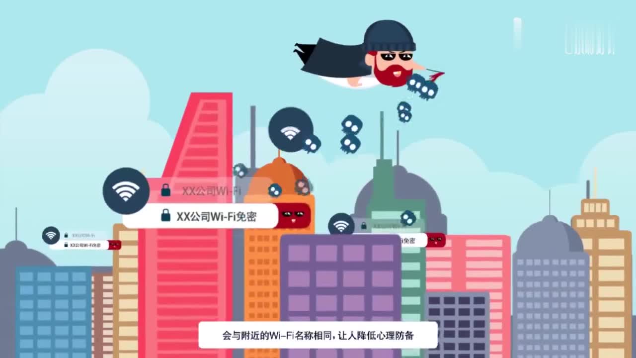 筑盾网络安全——Wi-Fi安全篇