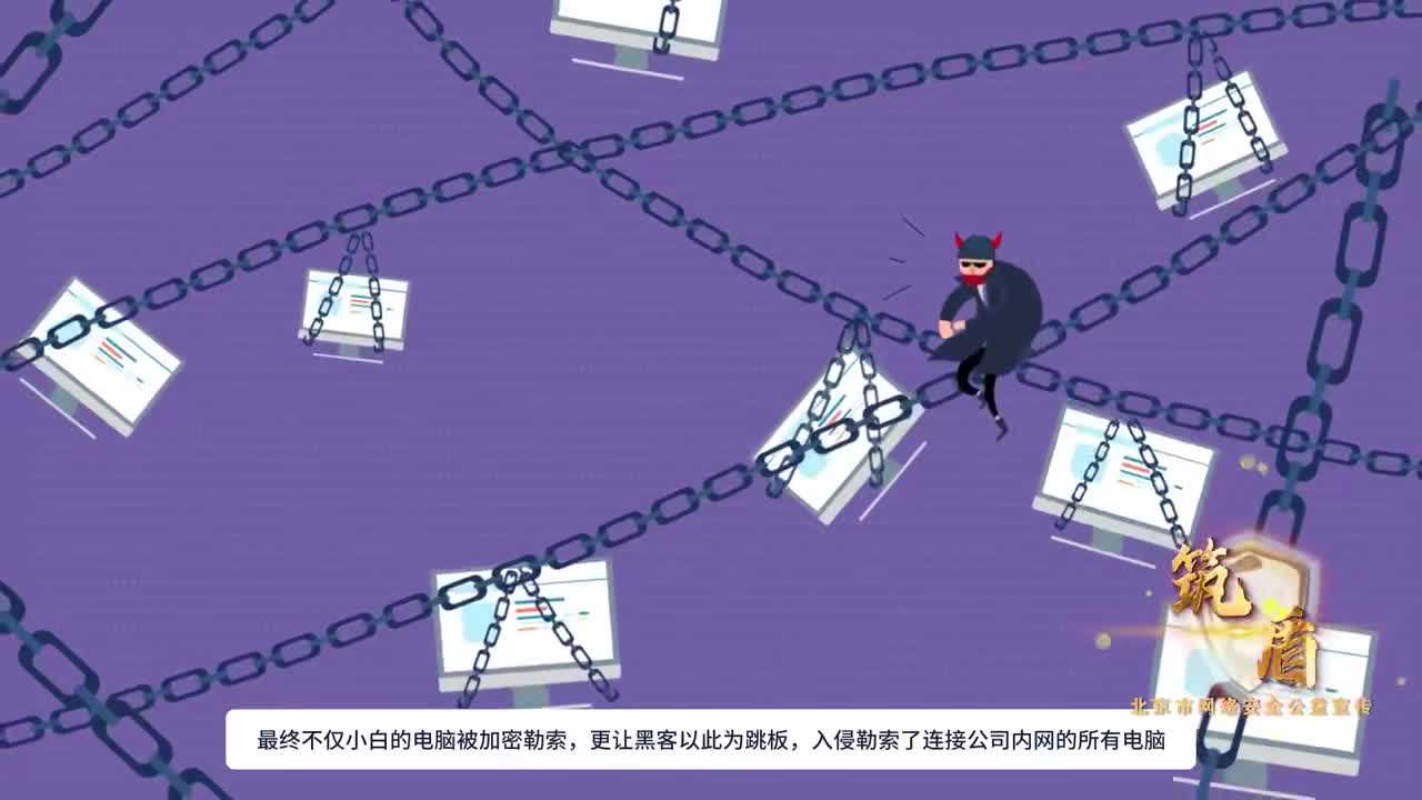 筑盾网络安全 ——邮件安全篇