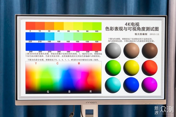 4K+MiniLED,两千出头的国产显示器性价比如何_新浪众测