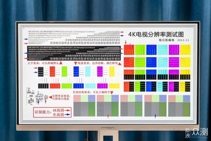 4K+MiniLED，两千出头的国产显示器性价比如何_新浪众测