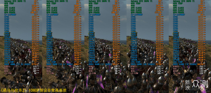 DDR5降价后值得买吗?对比高频DDR4数据告诉你_新浪众测