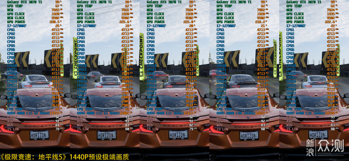 DDR5降价后值得买吗?对比高频DDR4数据告诉你_新浪众测