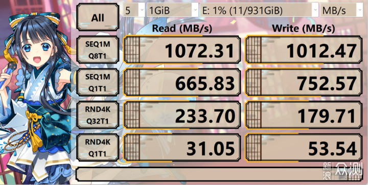磨刀不误砍柴工,晒一晒最近更新的桌面好物_新浪众测