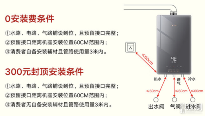 拆掉太阳能安装燃气热水器后悔吗？_新浪众测