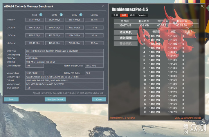 DDR5降价后值得买吗?对比高频DDR4数据告诉你_新浪众测