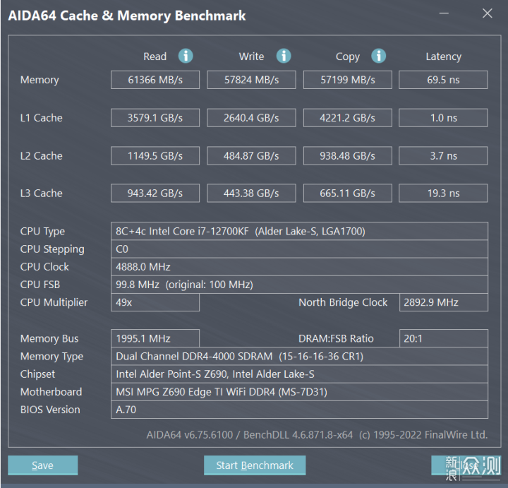 DDR5降价后值得买吗?对比高频DDR4数据告诉你_新浪众测