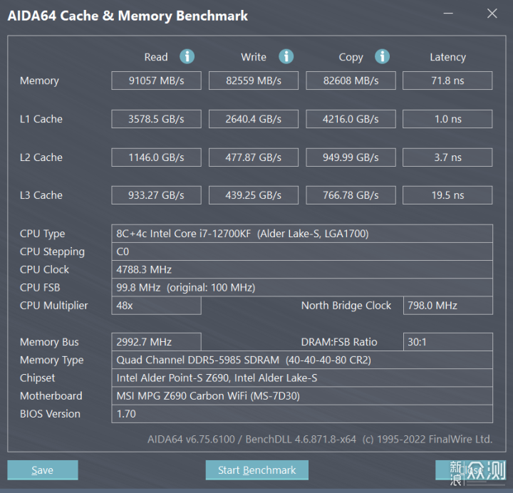 DDR5降价后值得买吗?对比高频DDR4数据告诉你_新浪众测