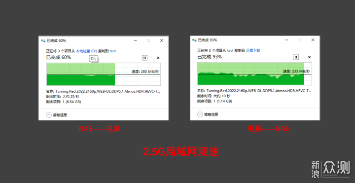 支持Docker的云盘平替方案，绿联私有云DH2600_新浪众测