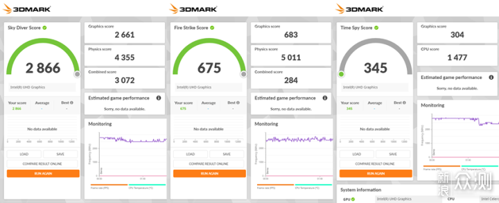最强千元迷你主机,零刻EQ59 Pro上手评测_新浪众测