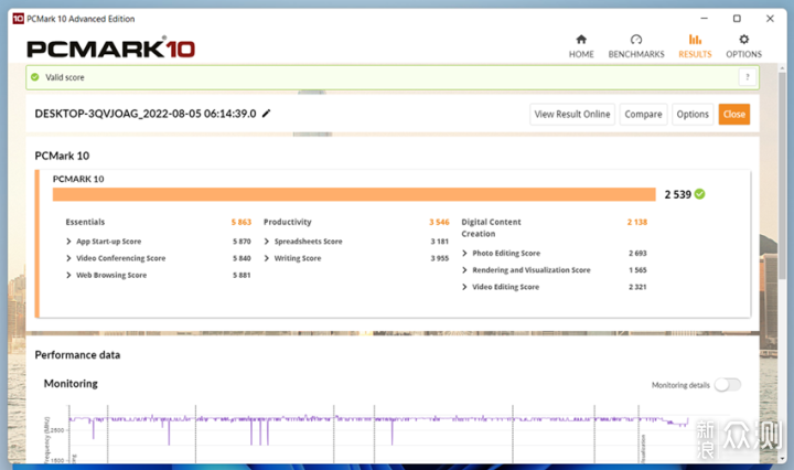 最强千元迷你主机,零刻EQ59 Pro上手评测_新浪众测