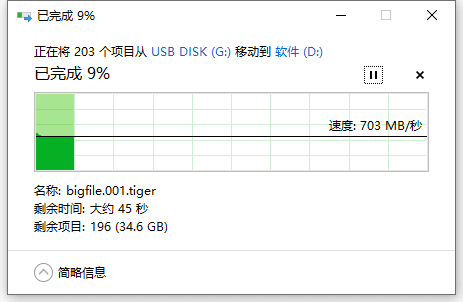 顏值華麗與性能效率-奧睿科SUPRE移動固態硬盤_新浪眾測