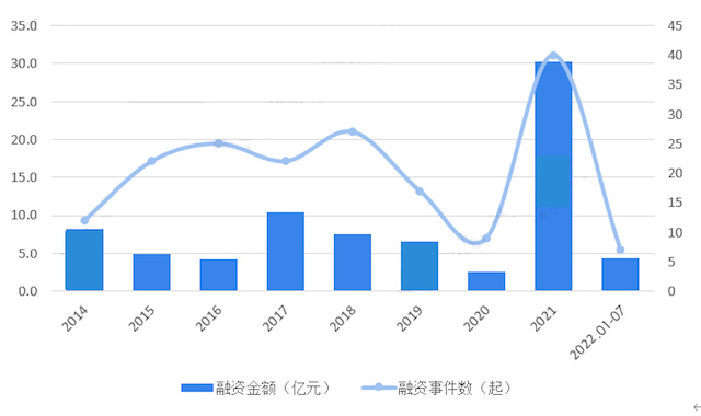 别再被骗了！唐努乌梁海从没有1994年脱离中国，真相远超想象v1.8.5 官方安卓版