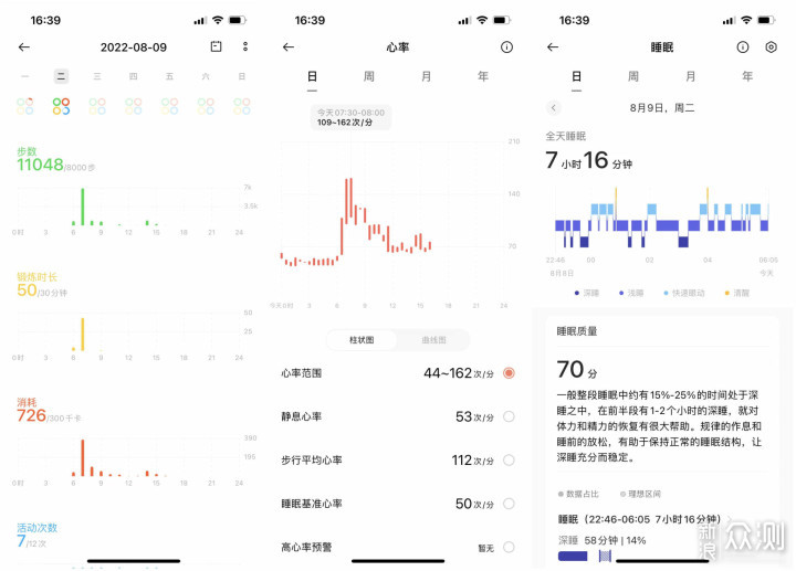 简约灵动的精致小方表：OPPO Watch 3智能手表_新浪众测