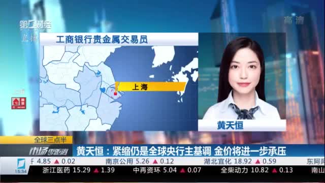 全球央行年会即将来袭 金价为何“先跌为敬”？丨就市论市