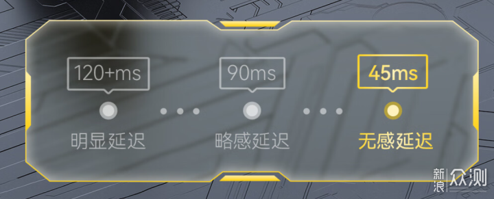 游戏TWS耳机怎么选?三款游戏耳机上手简评_新浪众测
