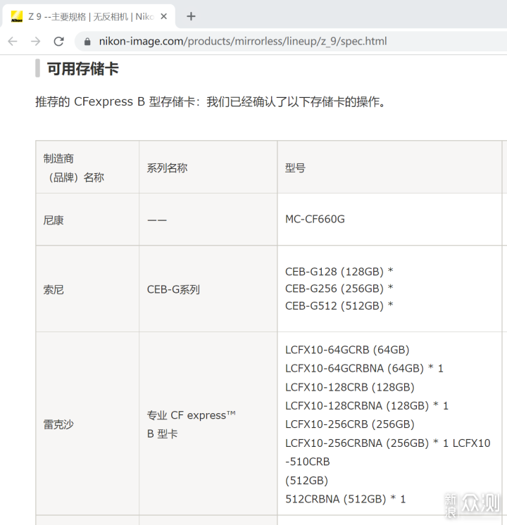 尼康Z9+雷克沙DIAMOND CFe B卡体验分享_新浪众测