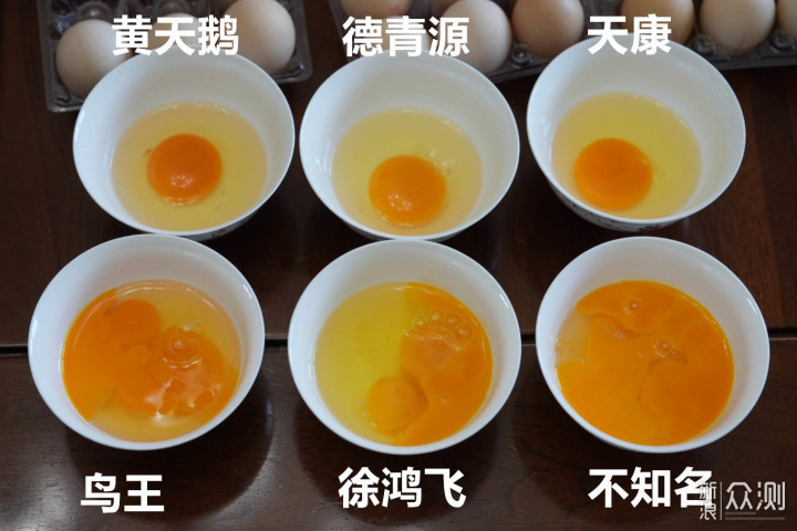 良心评测：蛋黄为什么会散？蛋清为什么水化？_新浪众测