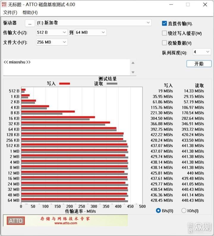 大华C800A 2TB SSD，告别硬盘空间不足_新浪众测