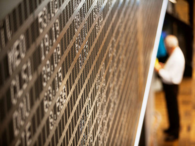 8月25日盘前策略提示：风格仍将维持波动 建议均衡配置