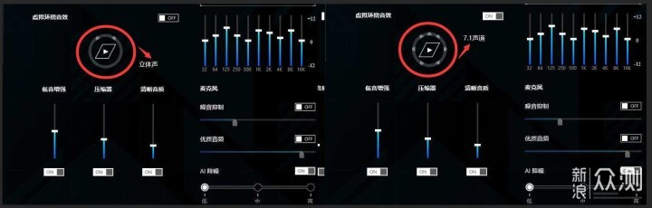 败家之眼的信仰，ROG棱镜S无线版_新浪众测