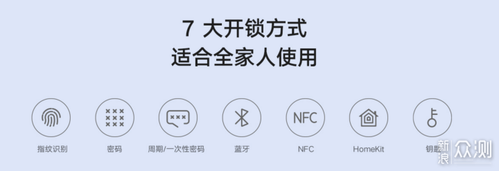 智能家居第一步｜智能网关、门锁、窗帘初体验_新浪众测