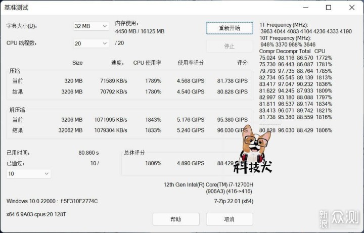 科技犬