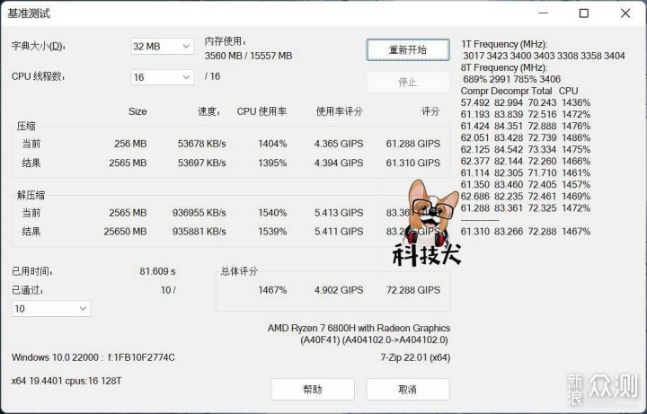 科技犬