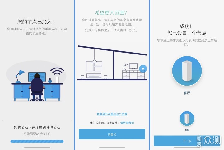 最省心的无线网络全覆盖方案？新手也能搞定_新浪众测