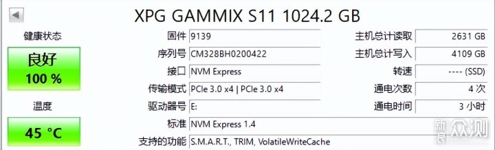 经典再升级，2022年新版XPG翼龙S11_新浪众测