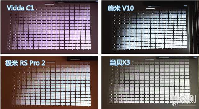 4K智能投影仪测评，谁才是性价比之王？_新浪众测