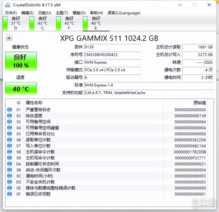 经典再升级，2022年新版XPG翼龙S11_新浪众测