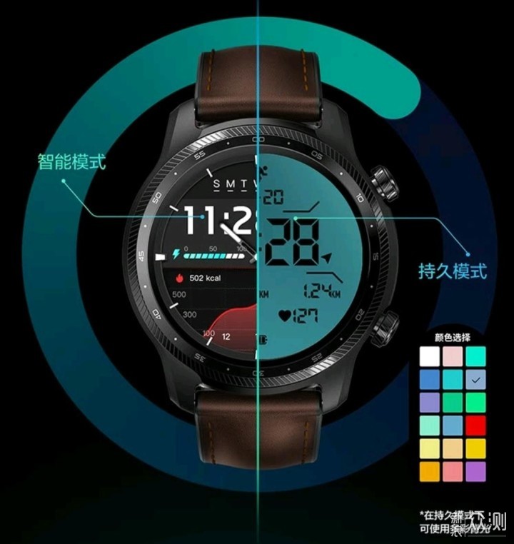 内外兼修真智能手表——Ticwatch Pro X 体验_新浪众测