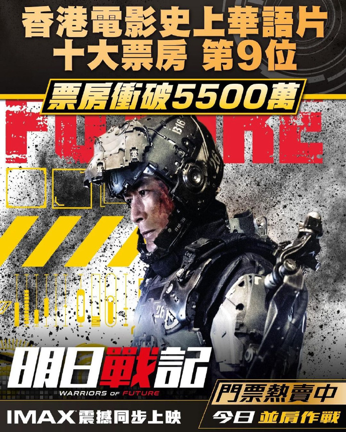《明日战记》成为香港华语片票房第九